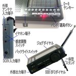 画像4: プロ仕様SSB受信シンセサイザーラジオ (送料無料 FM AM SW 短波 LW 長波 世界の放送 アマチュア無線 周波数帯デジタルチューニング) (4)