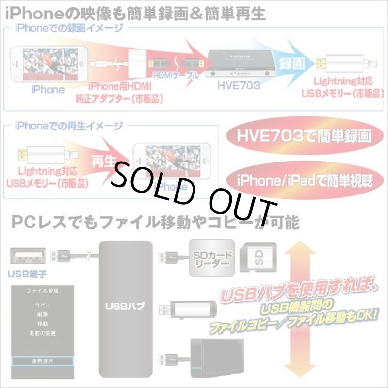 画像6: 送料無料!デジタルハイビジョンレコーダー「HVE703」 (6)