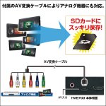 画像5: 送料無料！デジタルハイビジョンレコーダー「HVE703」 (5)