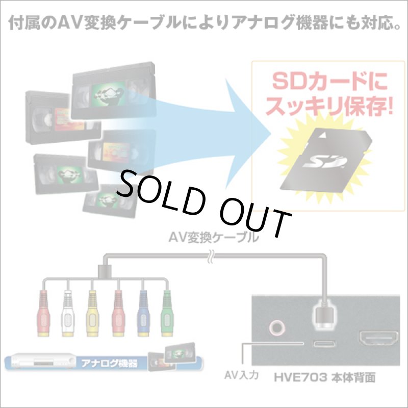 画像5: 送料無料!デジタルハイビジョンレコーダー「HVE703」 (5)