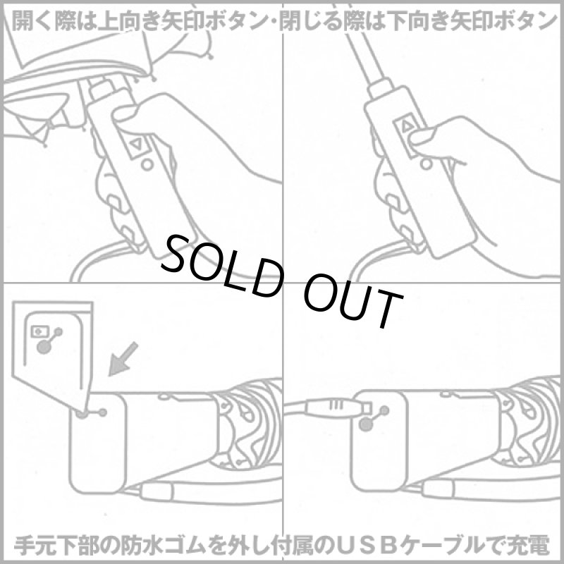 画像5: 送料無料!電動フルオートアンブレラ「SMART J AUTO 58」 (5)