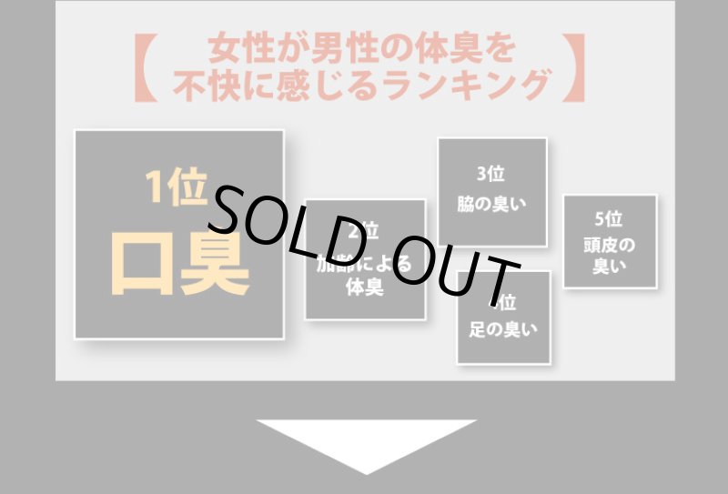 画像6: RUDOLF［ルドルフ］メンズマウスフレグランス (6)