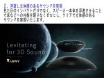 画像5: 宙に浮くBluetooth「3Dエアスピーカー2nd」 (5)