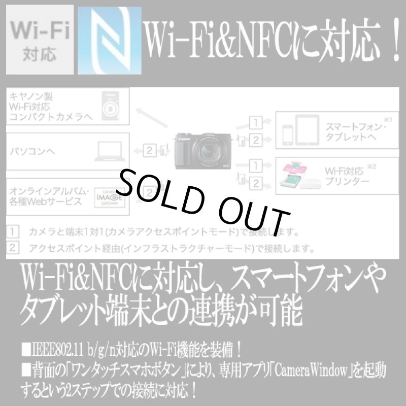 画像8: キヤノンPowerShot G1X MkII［豪華４点セット］ (8)