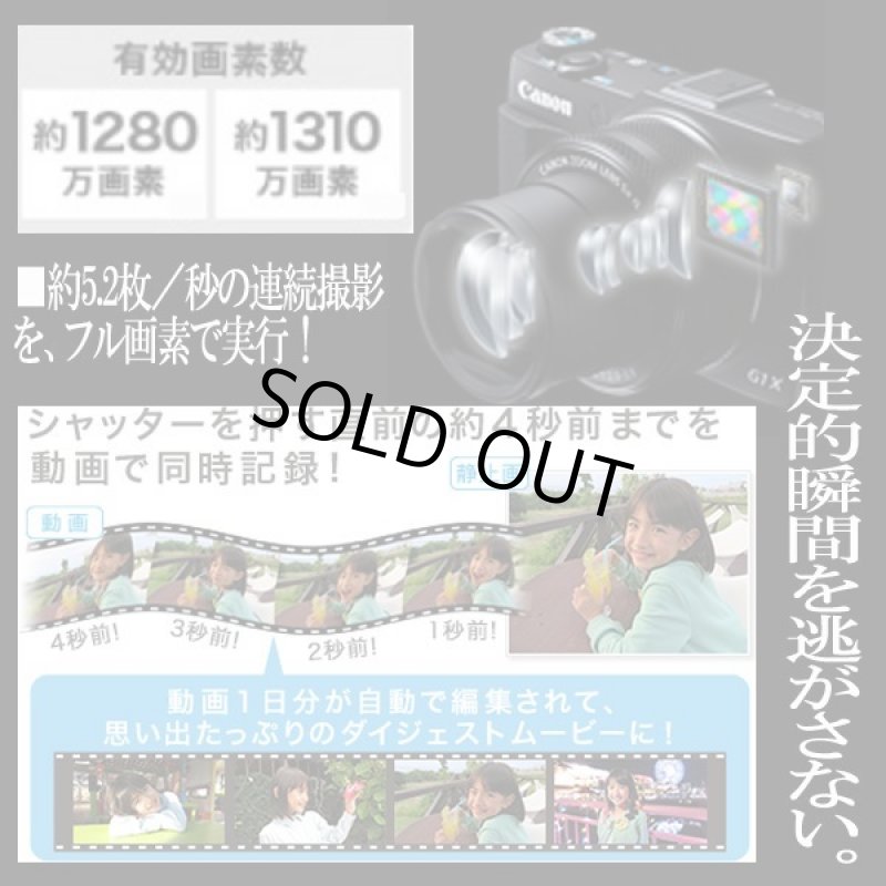 画像3: キヤノンPowerShot G1X MkII［豪華４点セット］ (3)