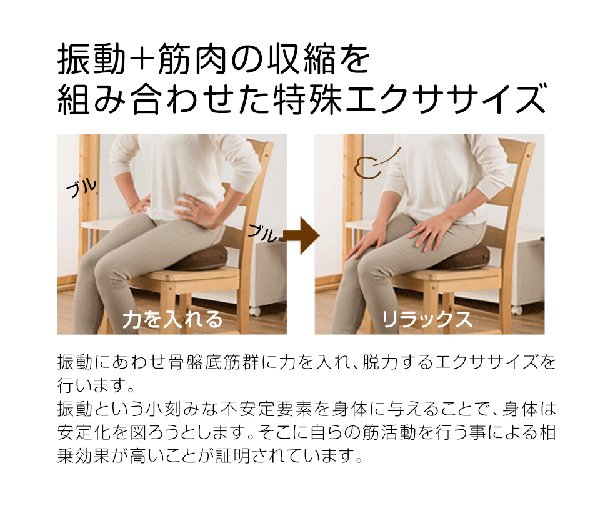 骨盤底筋エクササイズ「キュットブル」DOR-232
