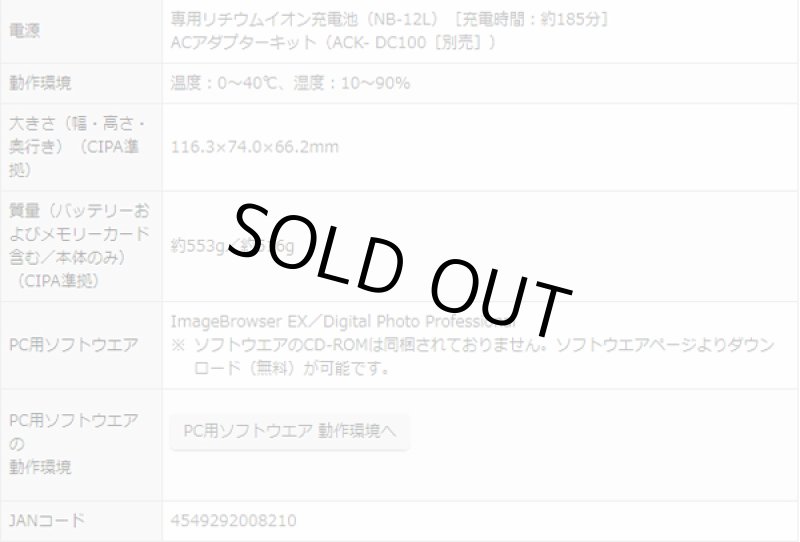 画像16: キヤノンPowerShot G1X MkII［豪華４点セット］ (16)