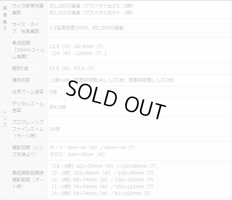 画像10: キヤノンPowerShot G1X MkII［豪華４点セット］ (10)