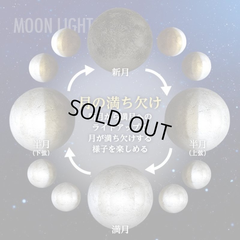 画像2: 月の満ち欠けムーンライト［壁掛け式］ (2)