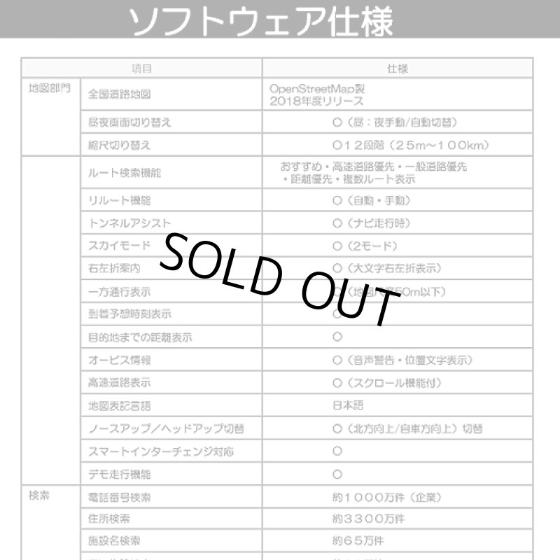 画像13: ドライブレコーダー付き7インチ ワンセグTV内蔵GPSカーナビ (13)
