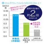 画像5: ひんやり肌触り！接触冷感サマーケット170cm[1点] (5)