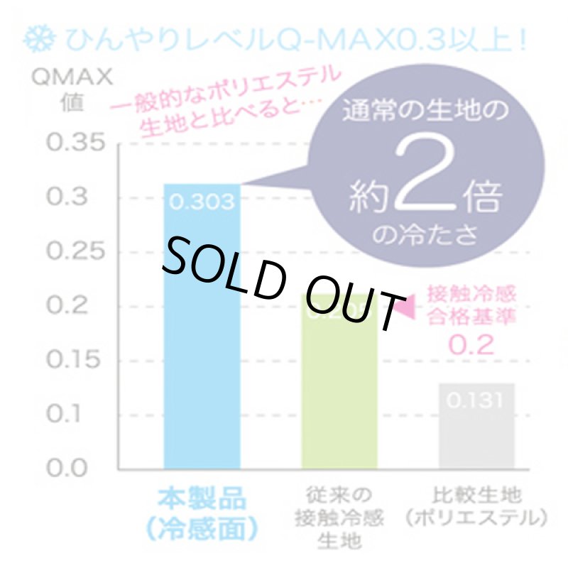 画像5: ひんやり肌触り！接触冷感サマーケット170cm[2点] (5)