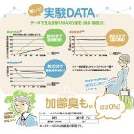 画像7: シリカクリン激取りMAX袖付衣類用NEO (7)