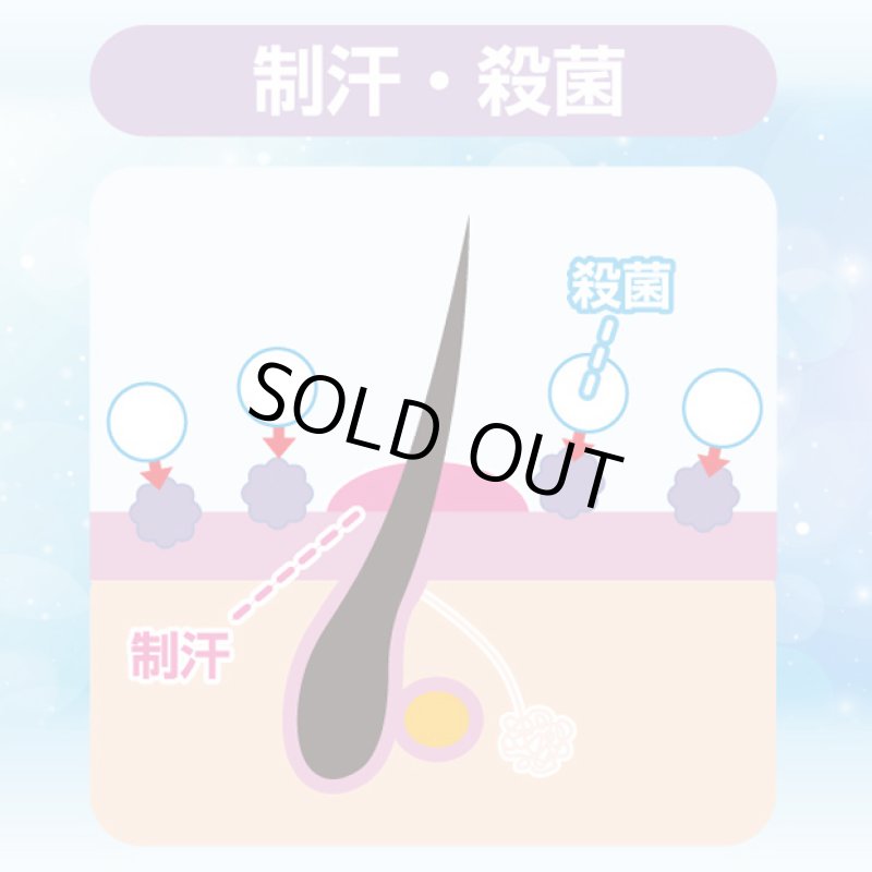 画像7: 薬用デオフラン(olt) (7)