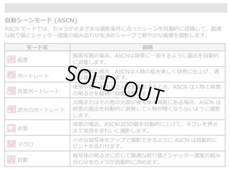 画像9: コダックPIXPRO FZ152［カメラ本体のみ］  (9)