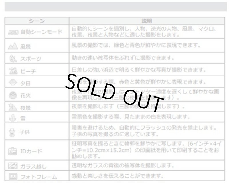 画像7: コダックPIXPRO FZ152［カメラ本体のみ］  (7)