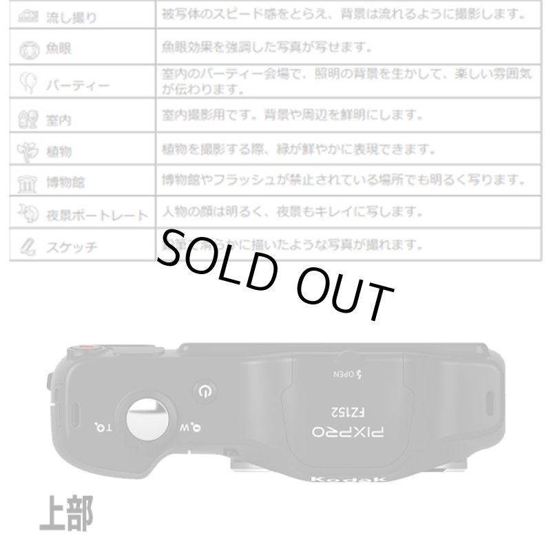 画像8: コダックPIXPRO FZ152［カメラ本体のみ］  (8)