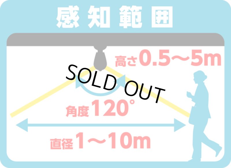 画像4: 人感センサー搭載節約LED電球 (4)