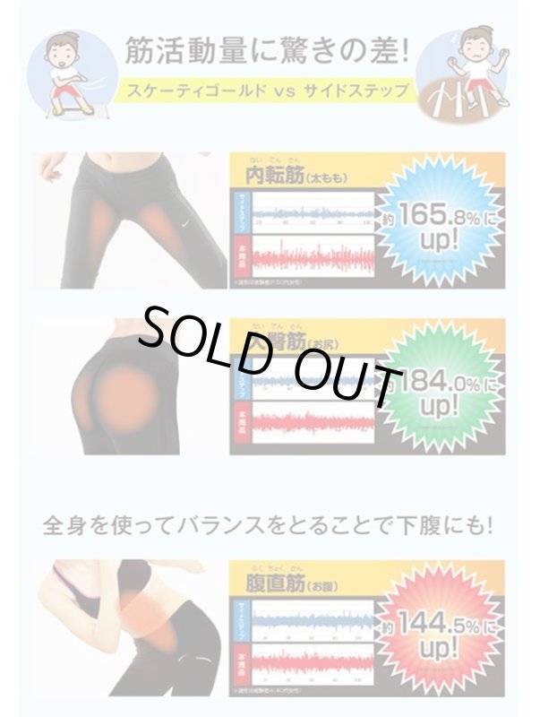 画像6: 清水宏保プロデュース「スケルトアップ・スケーティーゴールド」 (6)