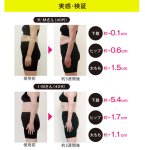 画像8: 清水宏保プロデュース「スケルトアップ・スケーティーゴールド」 (8)