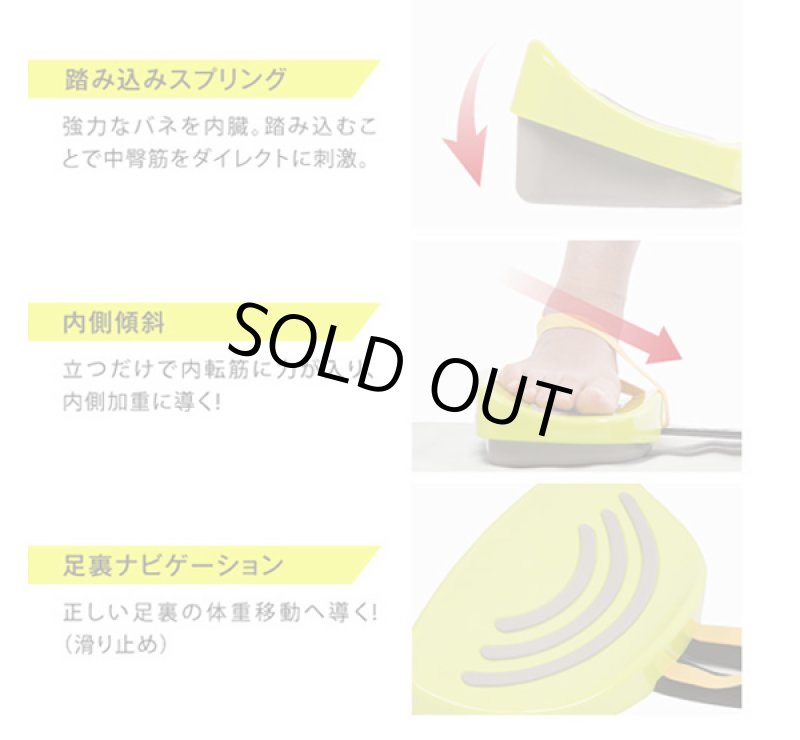 画像5: 清水宏保プロデュース「スケルトアップ・スケーティーゴールド」 (5)