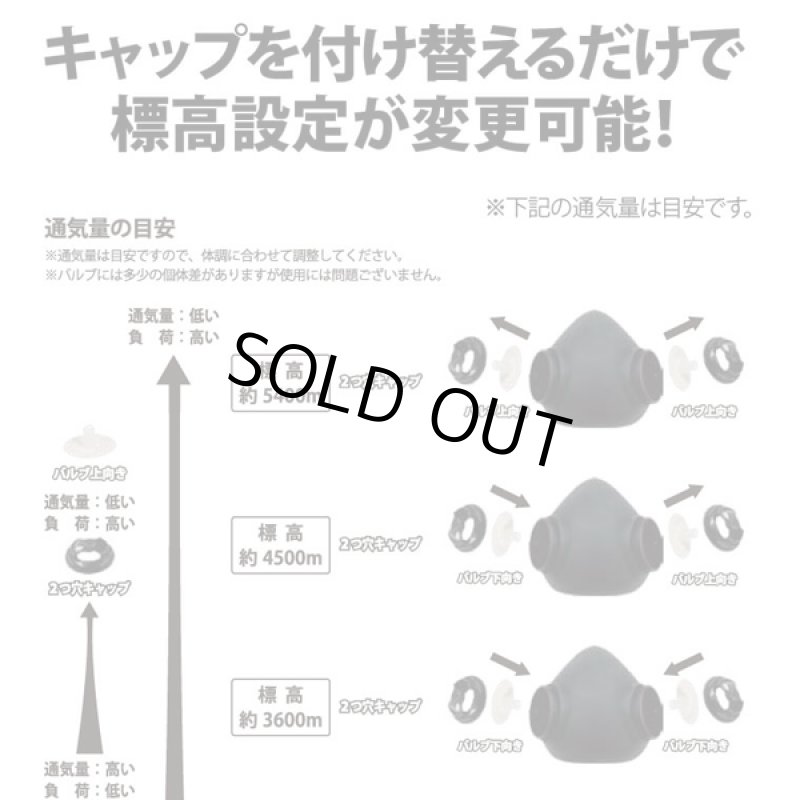 画像4: バトルエアロマスク (4)