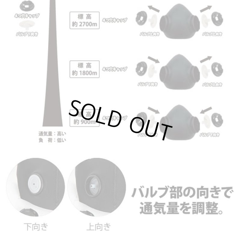 画像5: バトルエアロマスク (5)