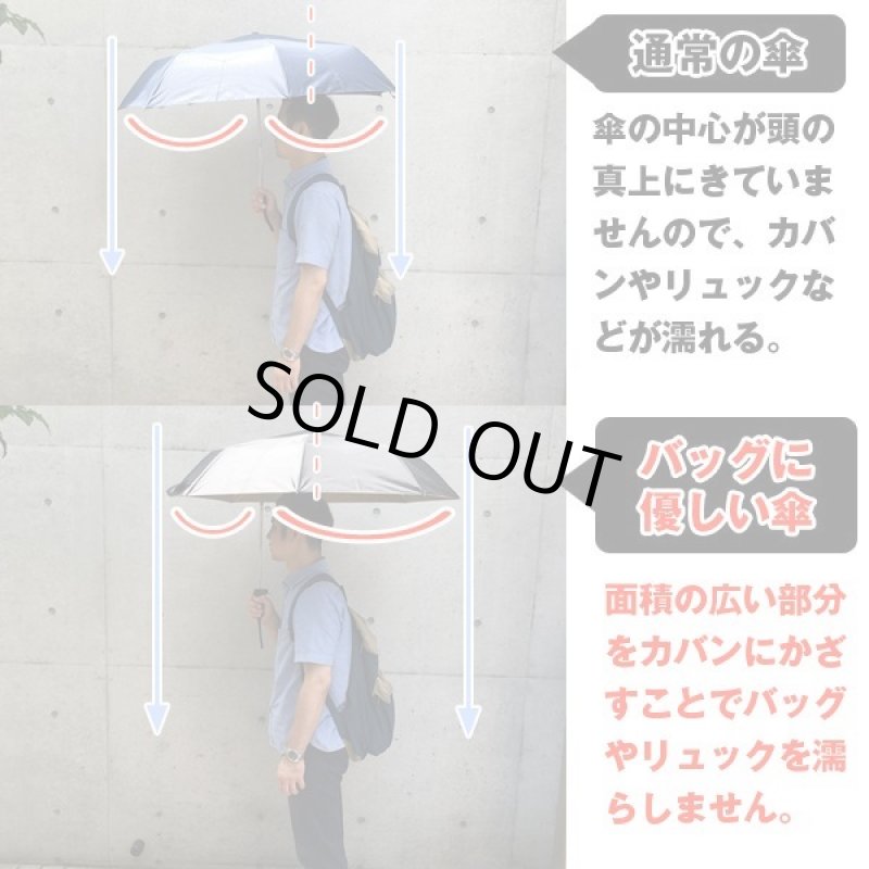 画像3: バッグに優しい傘 (3)