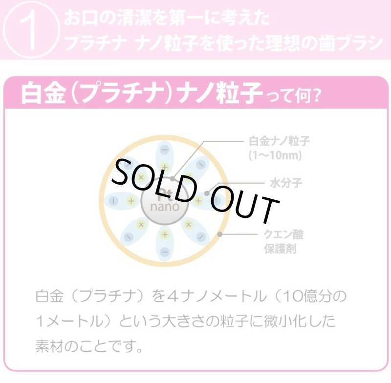 画像4: プラチナナノ歯ブラシmanmou (4)