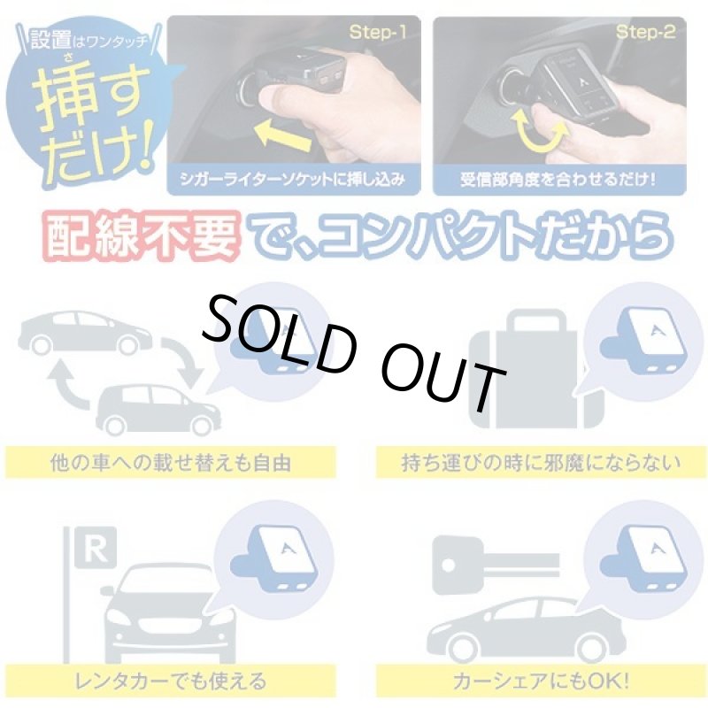 画像3: ソケットタイプGPSレシーバー (3)