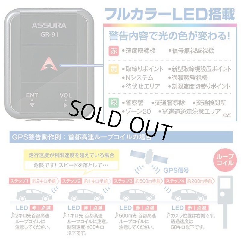 画像4: ソケットタイプGPSレシーバー (4)