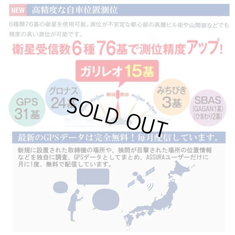 画像7: ソケットタイプGPSレシーバー (7)