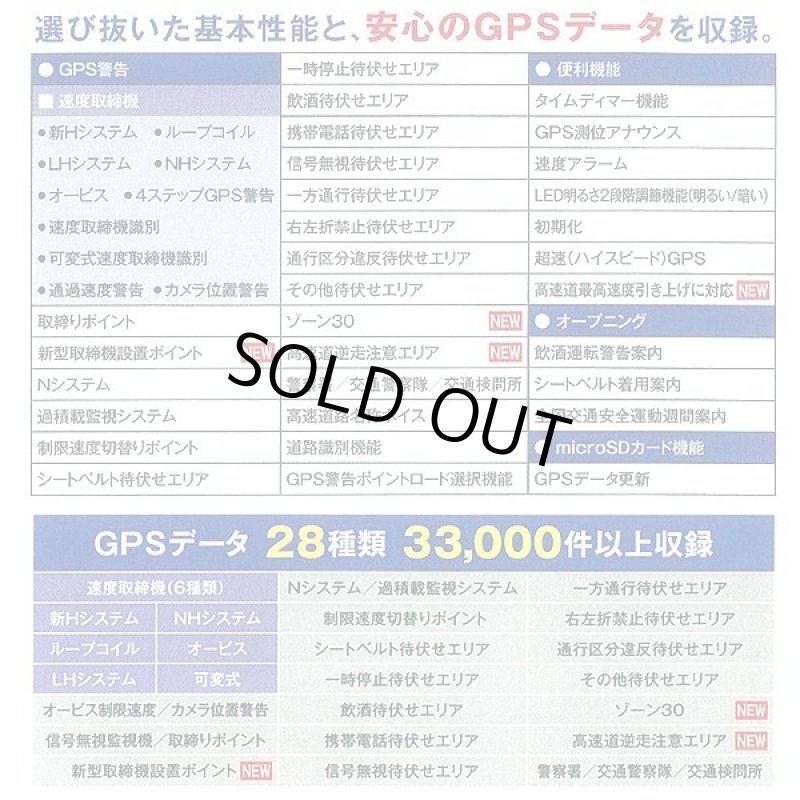 画像9: ソケットタイプGPSレシーバー (9)