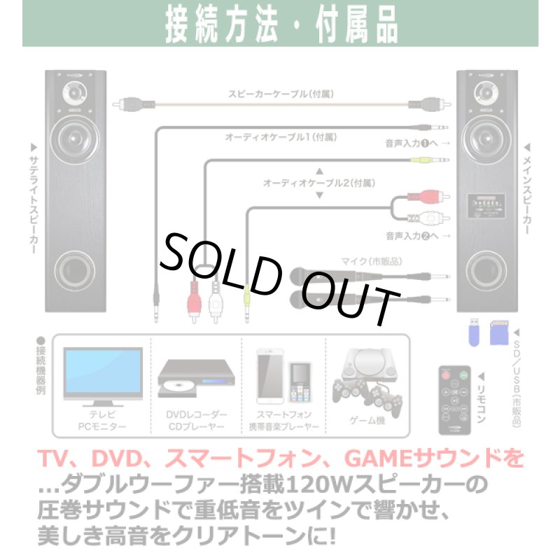 画像7: Vabel［ヴァベル］2.2ch重低音アンプ内蔵スピーカーシステム120W (7)