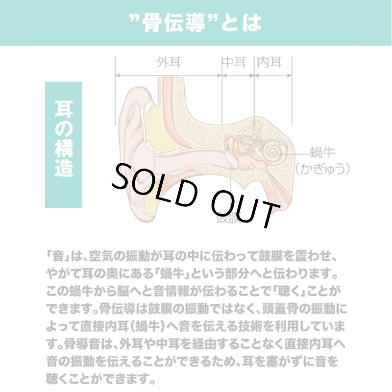 画像6: Bluetooth搭載骨伝導ヘッドホン「ITSUMO(イツモ)」 (6)