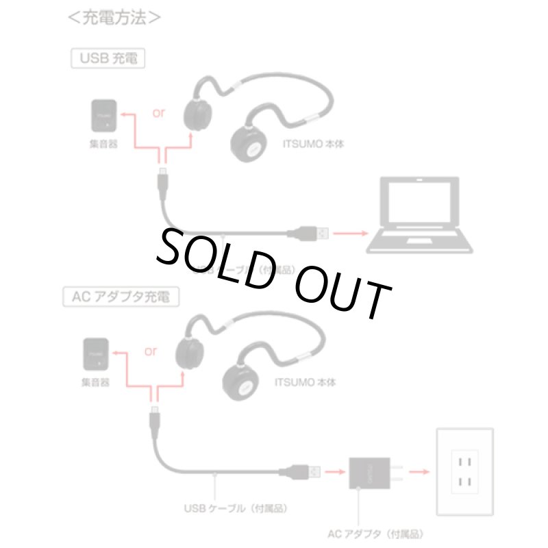 画像11: Bluetooth搭載骨伝導ヘッドホン「ITSUMO(イツモ)」 (11)
