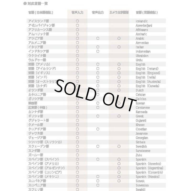 画像14: 音声入出力44言語対応「カメラ付音声翻訳機」 (14)