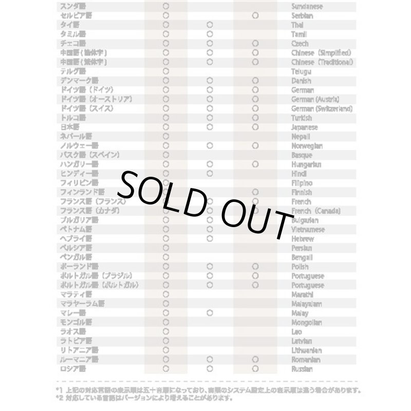 画像15: 音声入出力44言語対応「カメラ付音声翻訳機」 (15)