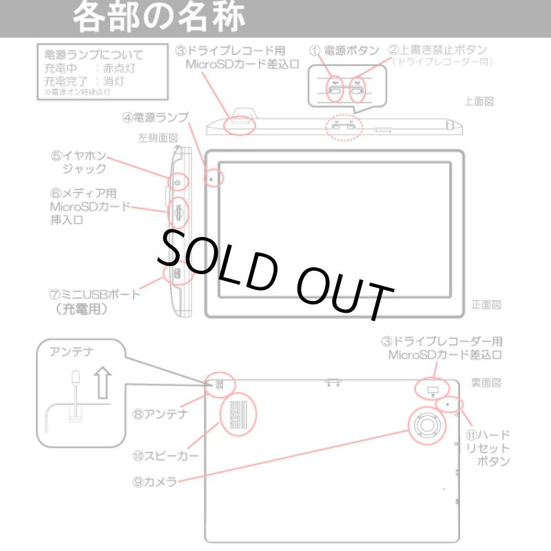 画像11: ドライブレコーダー付き7インチ ワンセグTV内蔵GPSカーナビ(3年地図更新無料2019年度版) (11)