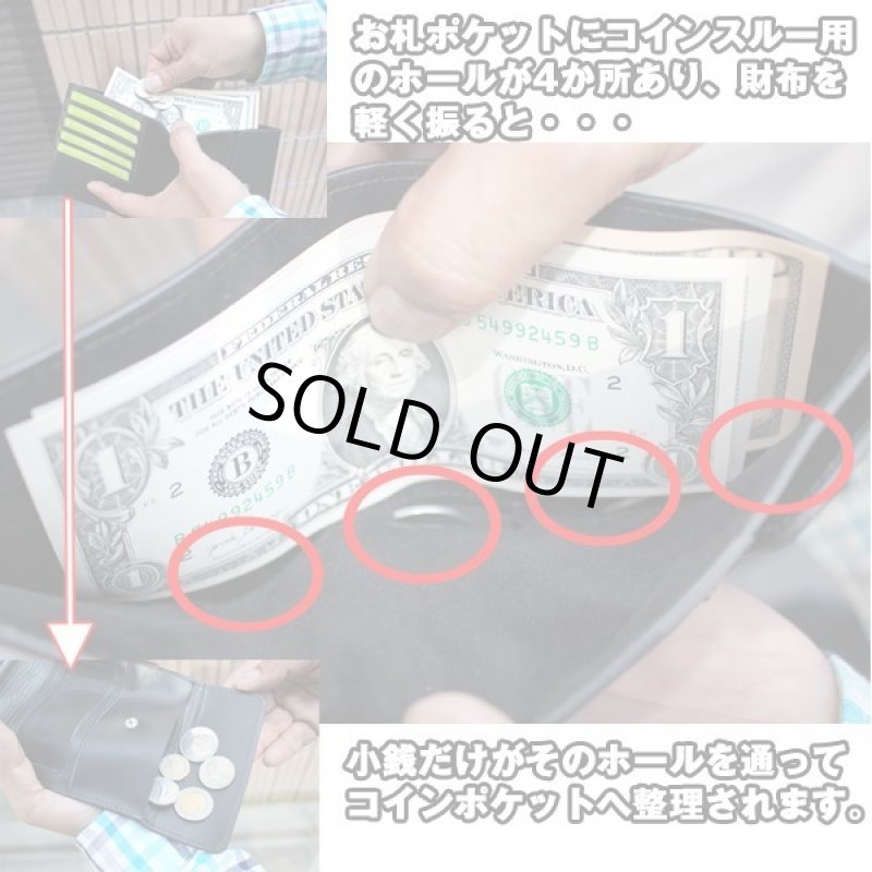 画像7: i-STYLESイタリアンレザー ワンアクションコインスルーウォレット (7)