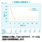 画像4: アセパットフレッシュ10枚入り (4)