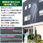 画像2: 水道ホースで高圧洗浄！ジェット放水ノズル (2)