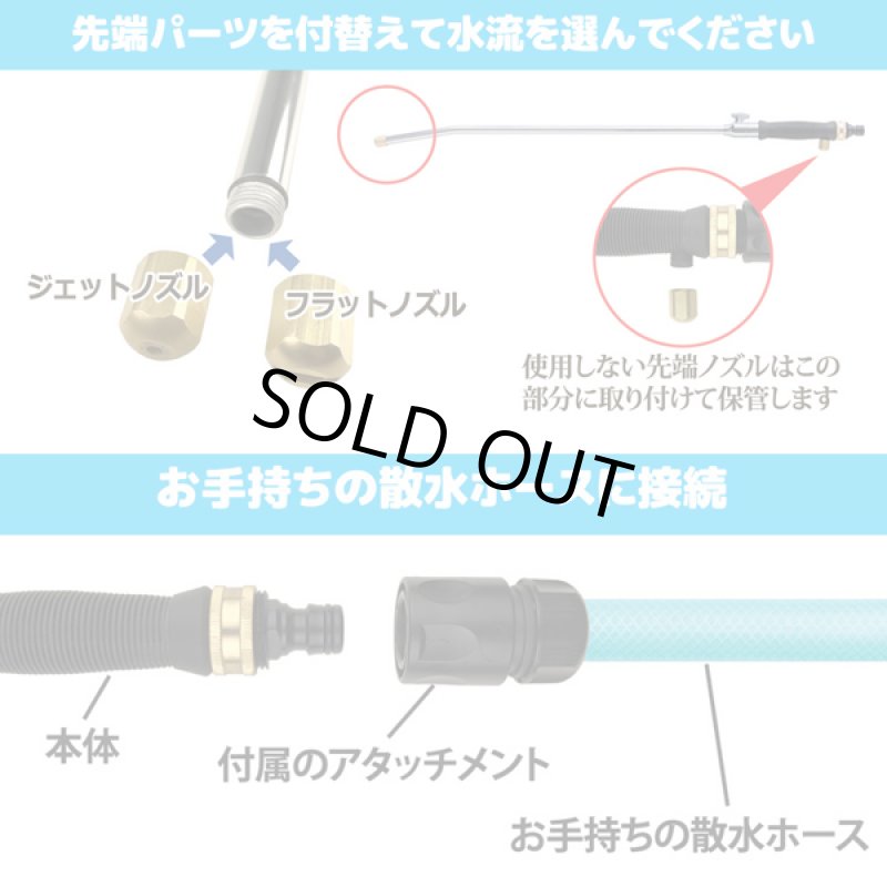 画像4: 水道ホースで高圧洗浄!ジェット放水ノズル (4)