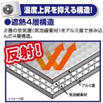 画像4: エアコン節電約27.9％！室外機用ワイドでしっかり遮熱エコパネル[3点] (4)