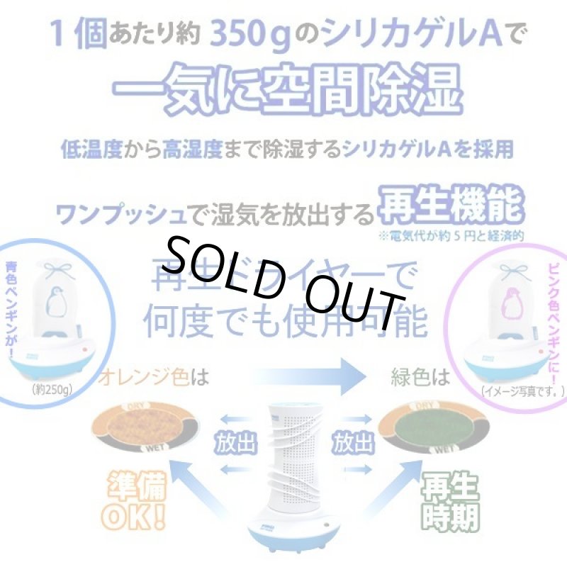 画像3: 強力除湿＆消臭！PINGI[ピンギー]ドライアゲインマスターキット＆吸湿バッグ4個セット (3)