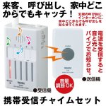 画像2: 携帯受信チャイム専用「別売り押しボタン送信機2個組」 (2)