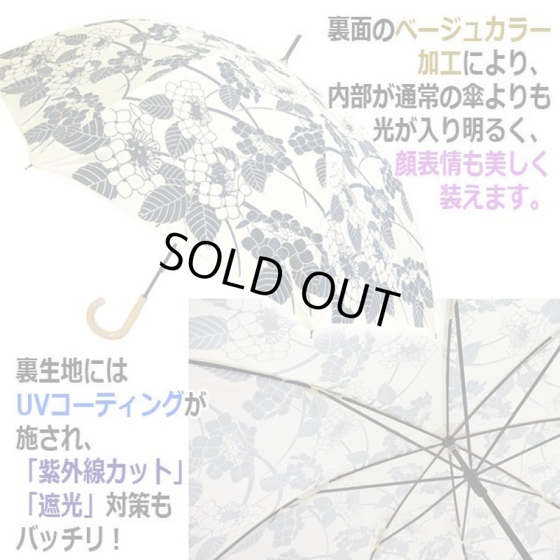 画像3: 晴雨兼用傘「UV百花涼藍」 (3)