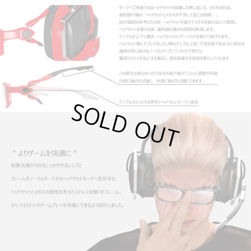 画像11: ヘッドセットモードへ変形する可変型ゲーミングメガネ「GODEYE」 (11)