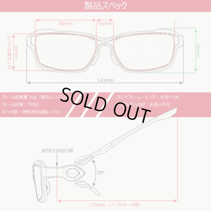 画像12: ヘッドセットモードへ変形する可変型ゲーミングメガネ「GODEYE」 (12)