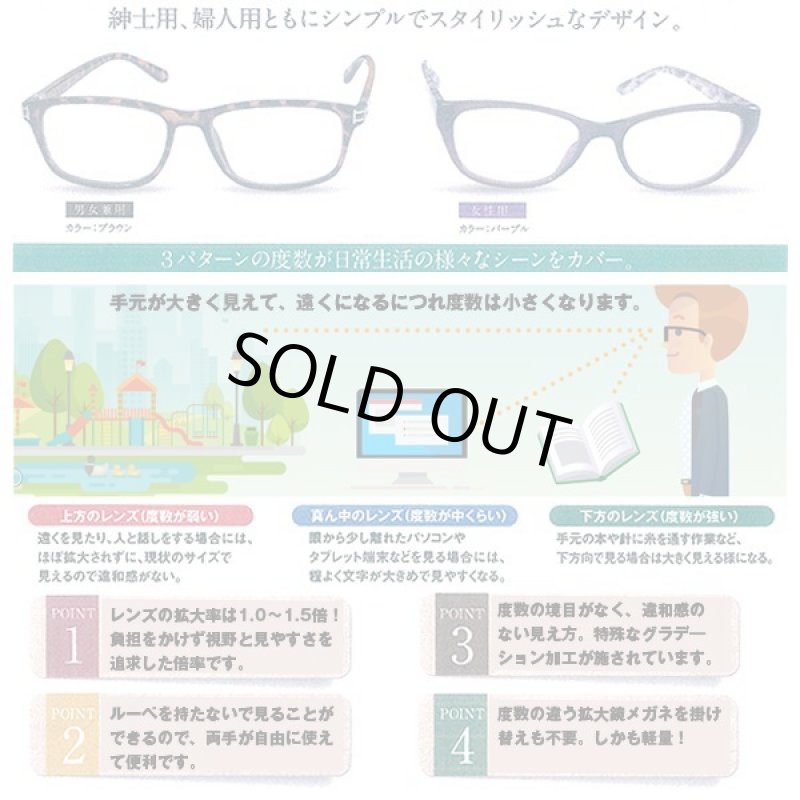 画像4: メガネ1つで3種類の拡大鏡「トリプルアイルーペ」 (4)